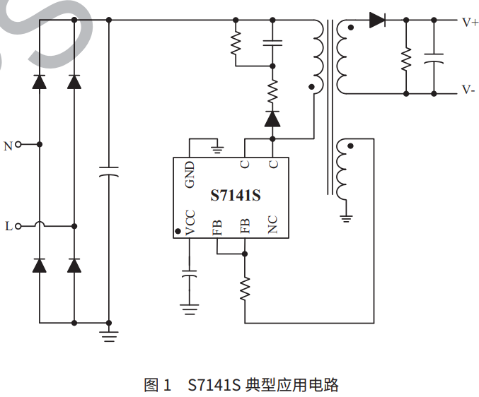 S36沙龙会 - 要玩就玩沙龙会