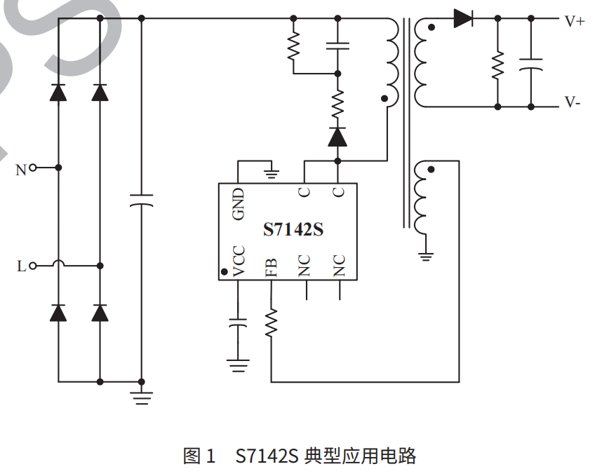 S36沙龙会 - 要玩就玩沙龙会
