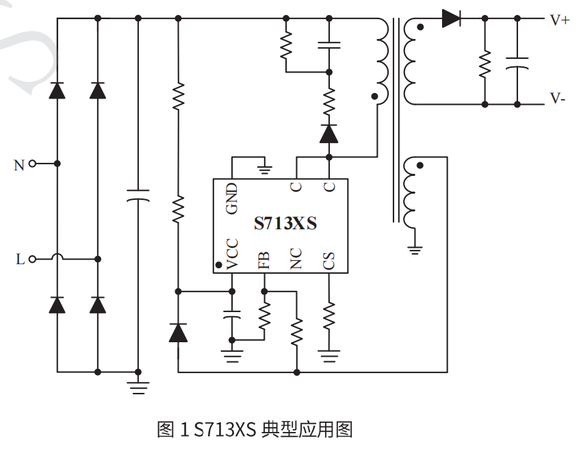S36沙龙会 - 要玩就玩沙龙会