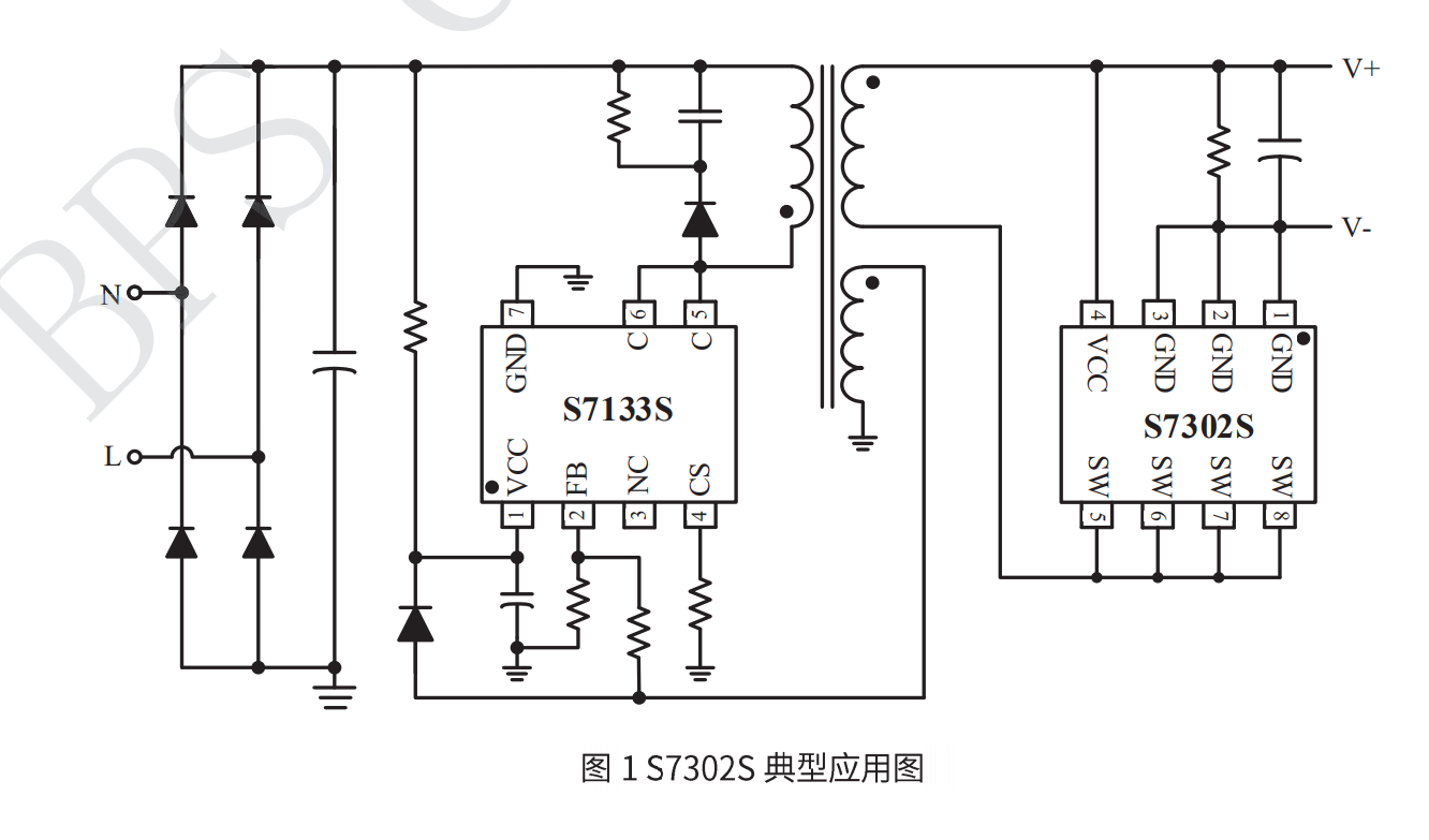 S36沙龙会 - 要玩就玩沙龙会