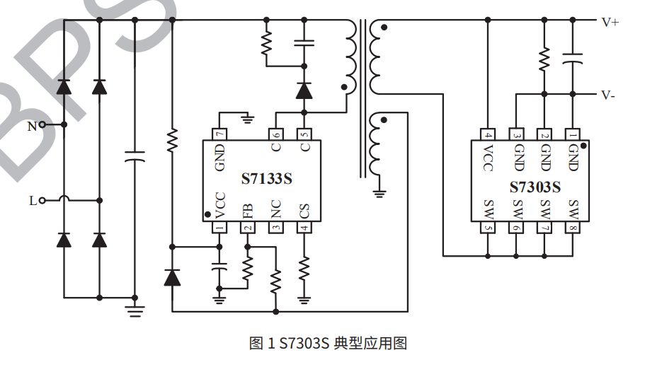 S36沙龙会 - 要玩就玩沙龙会
