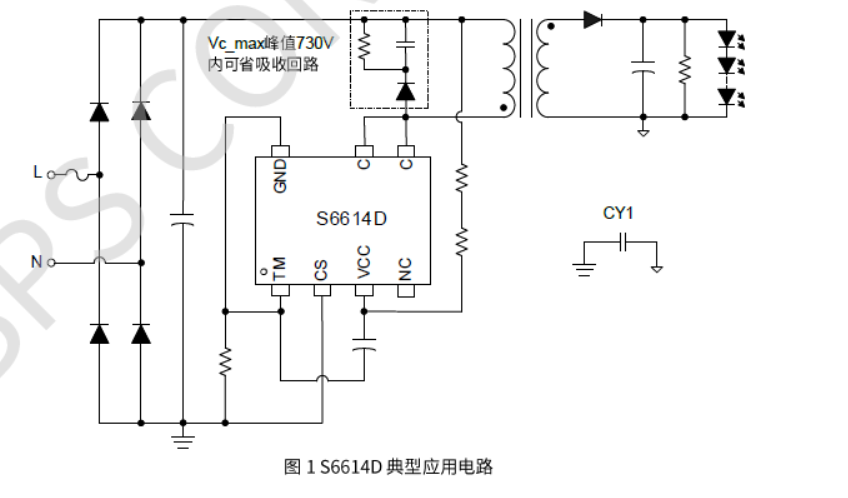 S36沙龙会 - 要玩就玩沙龙会