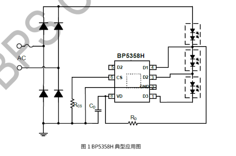 S36沙龙会 - 要玩就玩沙龙会