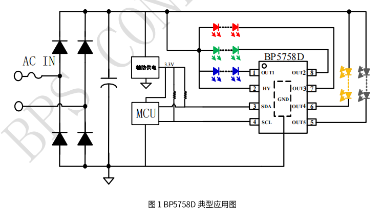 S36沙龙会 - 要玩就玩沙龙会
