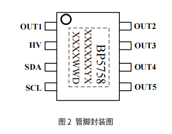 S36沙龙会 - 要玩就玩沙龙会