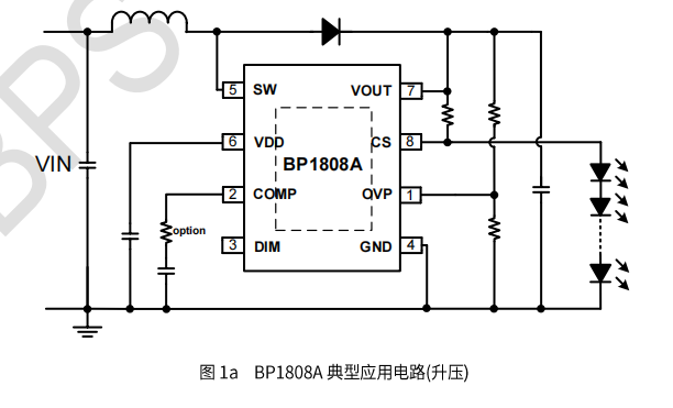 S36沙龙会 - 要玩就玩沙龙会
