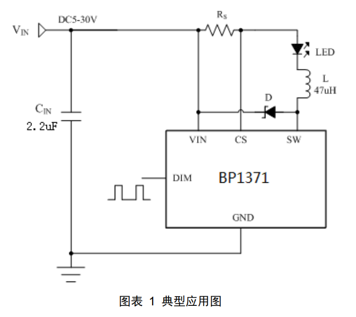 S36沙龙会 - 要玩就玩沙龙会