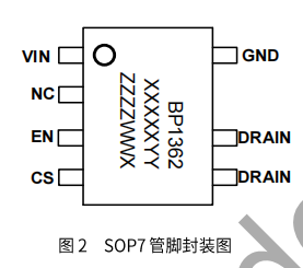 S36沙龙会 - 要玩就玩沙龙会