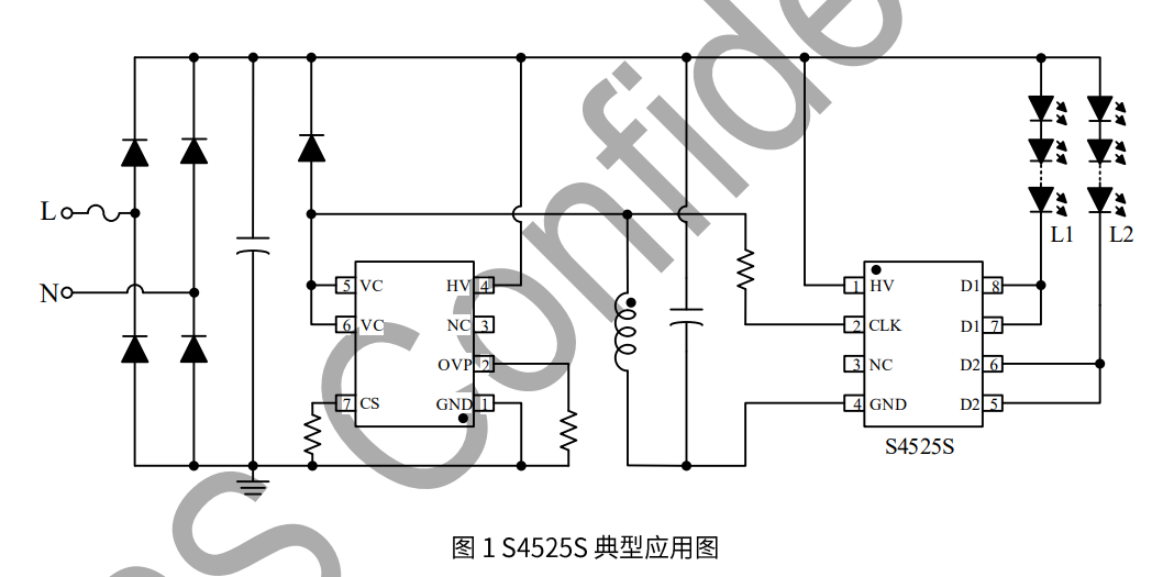 S36沙龙会 - 要玩就玩沙龙会