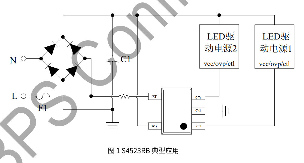 S36沙龙会 - 要玩就玩沙龙会