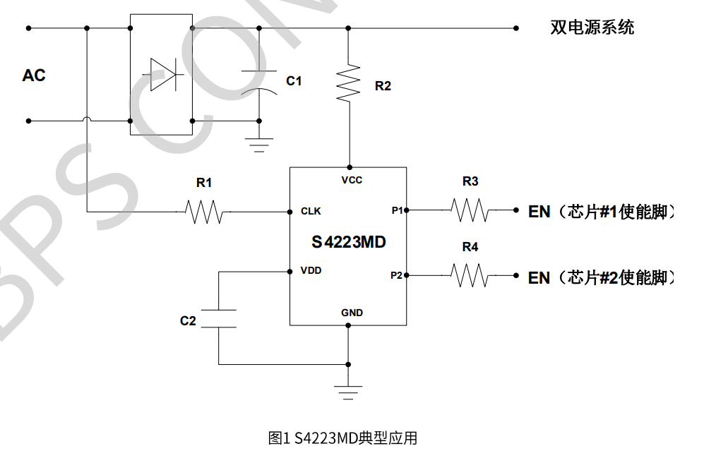 S36沙龙会 - 要玩就玩沙龙会
