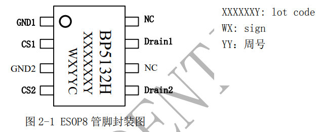 S36沙龙会 - 要玩就玩沙龙会