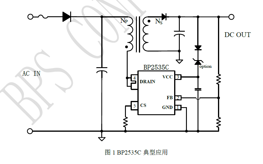 S36沙龙会 - 要玩就玩沙龙会