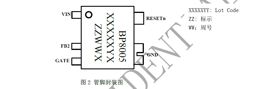 S36沙龙会 - 要玩就玩沙龙会