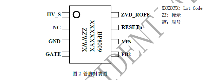 S36沙龙会 - 要玩就玩沙龙会