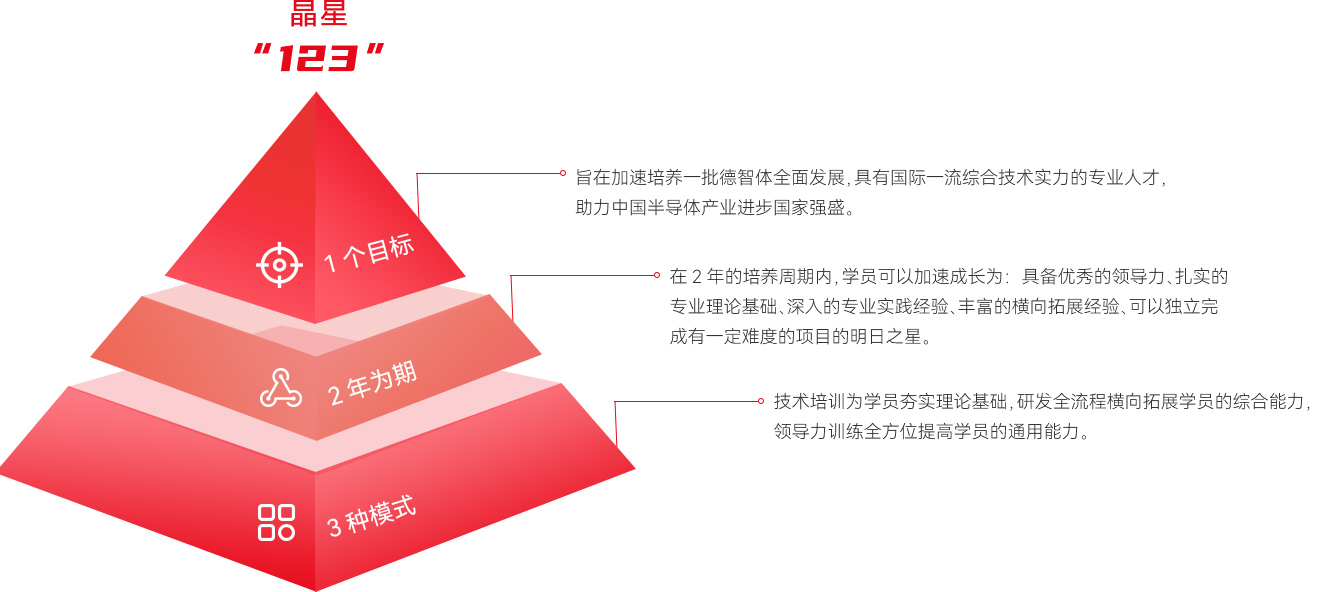 S36沙龙会 - 要玩就玩沙龙会
