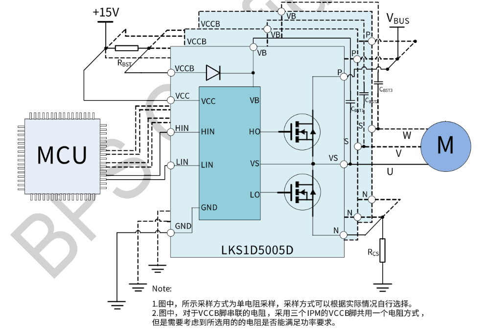 S36沙龙会 - 要玩就玩沙龙会