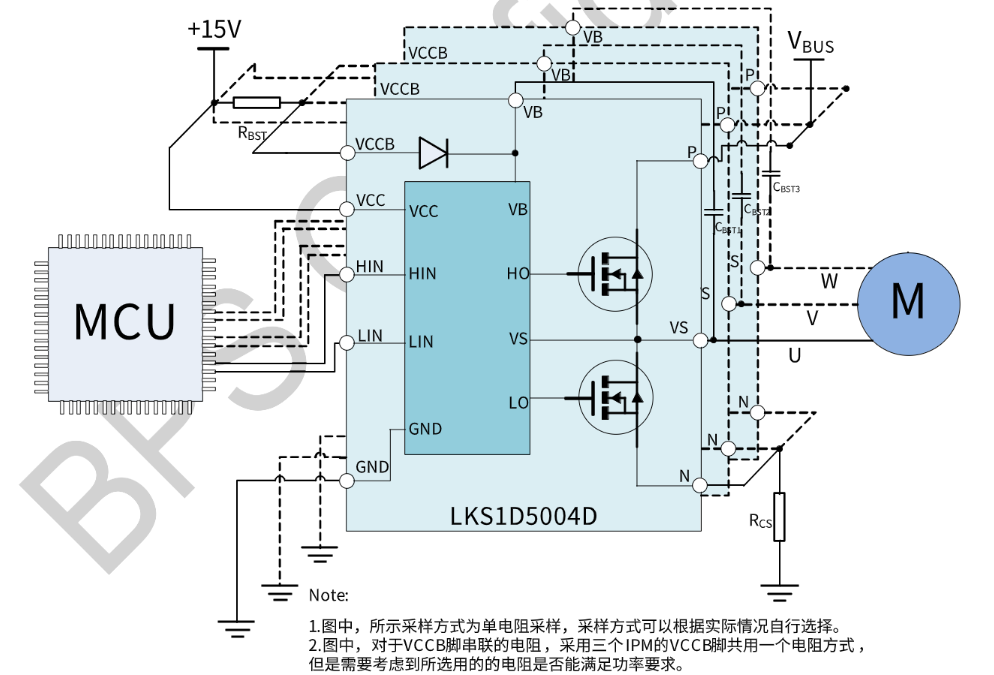 S36沙龙会 - 要玩就玩沙龙会