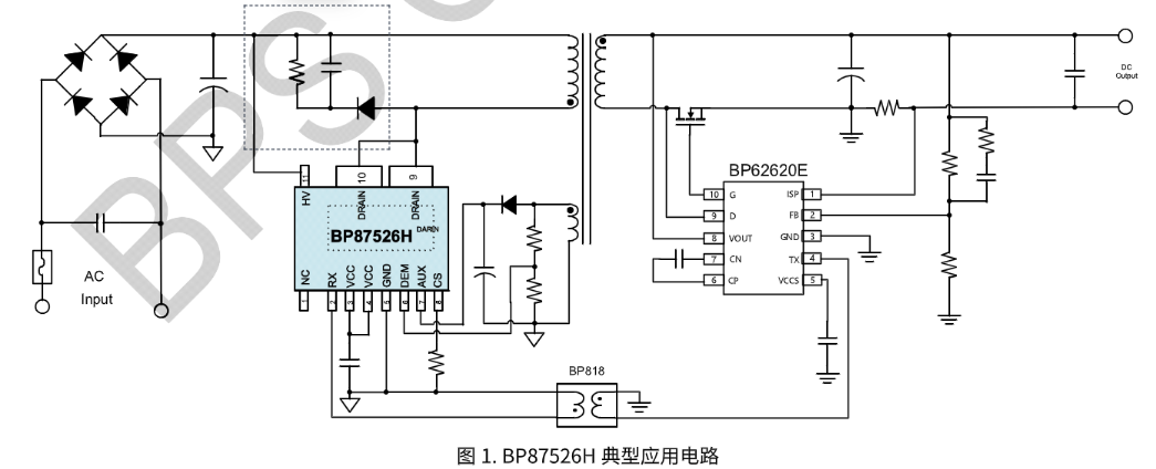 S36沙龙会 - 要玩就玩沙龙会