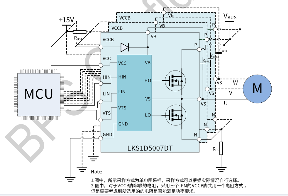 S36沙龙会 - 要玩就玩沙龙会