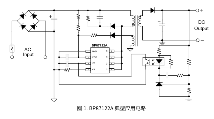 S36沙龙会 - 要玩就玩沙龙会